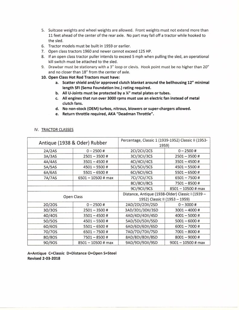 rmtpa rules 04
